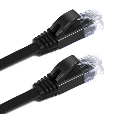 CNCOB超六類網線 打造高速穩定的千兆網絡環境